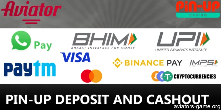 Payment options for Aviator players on Pin-Up mobile app